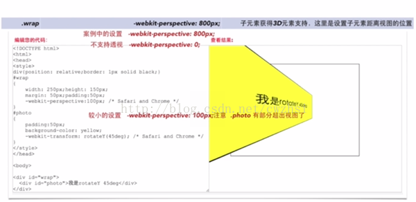 JS+CSS3实现超炫的散列画廊特效5