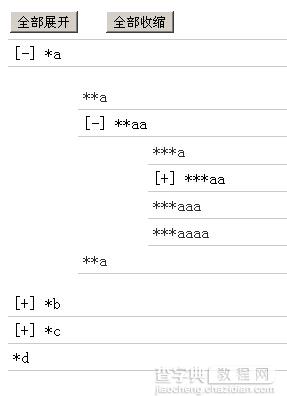 json+jQuery实现的无限级树形菜单效果代码1