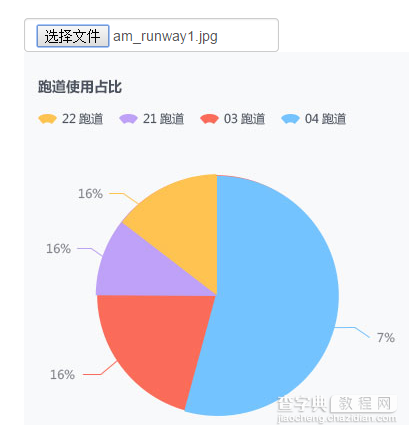 js实现图片上传并正常显示1