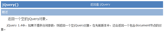 JQuery核心函数是什么及使用方法介绍5