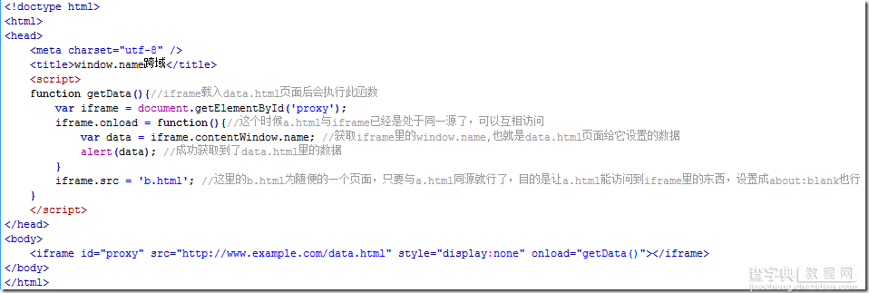 javascript跨域方法、原理以及出现问题解决方法（详解）13