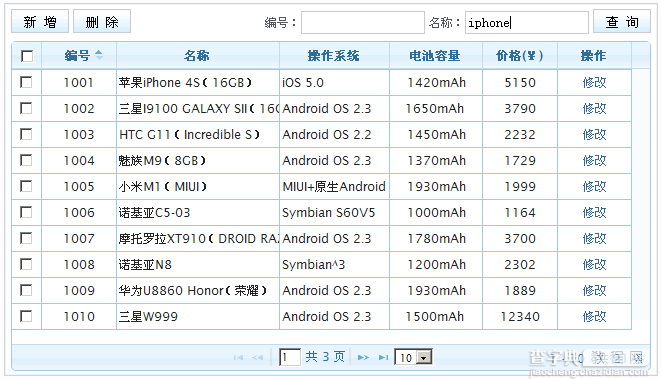 jqGrid表格应用之新增与删除数据附源码下载1