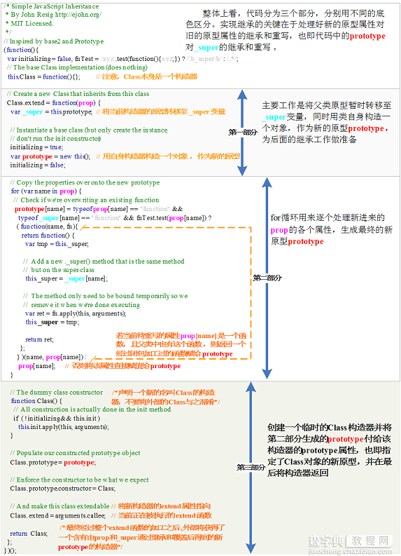 全面理解面向对象的 JavaScript(来自ibm)2