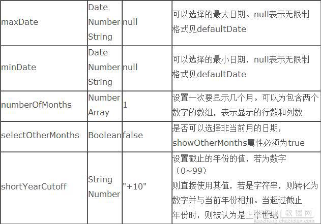 jquery UI Datepicker时间控件的使用方法（加强版）3