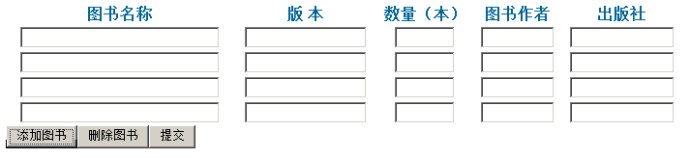 javascript对talbe进行动态添加、删除、验证实现代码2