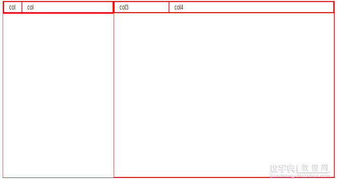 第四篇Bootstrap网格系统偏移列和嵌套列2