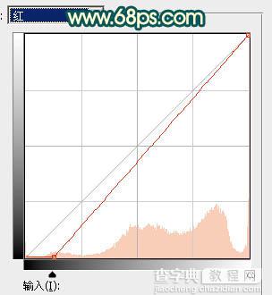 Photoshop调制出甜美的青红色围墙边的人物图片28