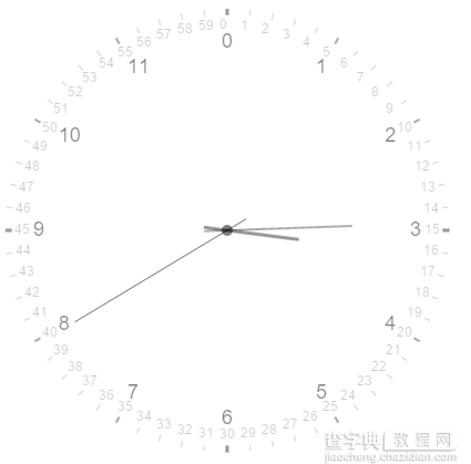 JavaScript html5 canvas绘制时钟效果(二)1