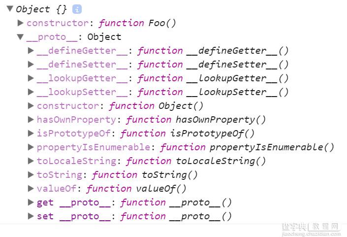 图解prototype、proto和constructor的三角关系5