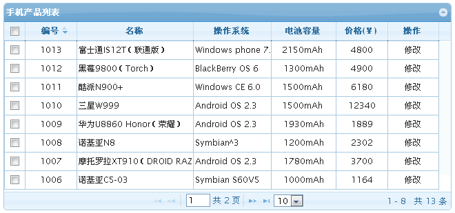 Jqgrid之强大的表格插件应用1