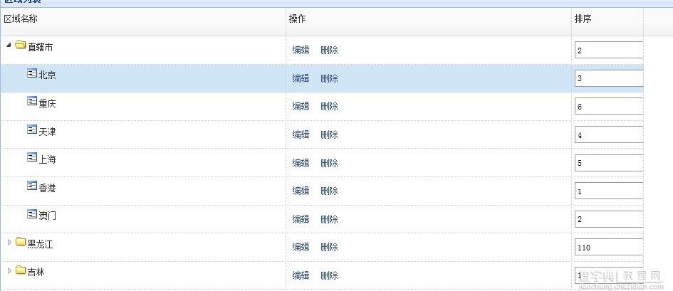 EASYUI TREEGRID异步加载数据实现方法2