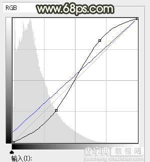 Photoshop调制出灿烂的黄褐色树中人物图片14