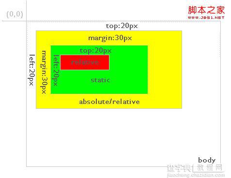 JS 实现导航栏悬停效果(续)3