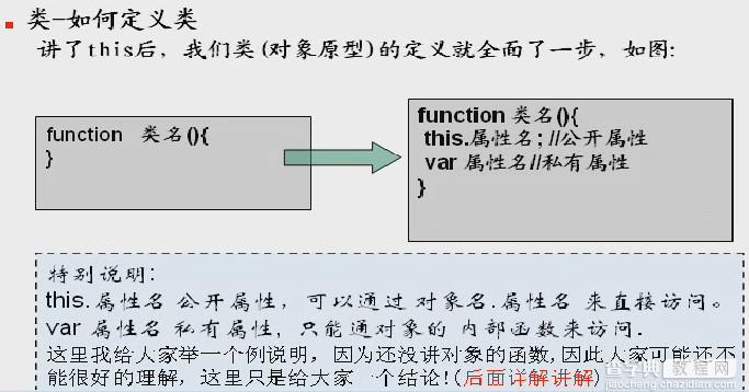 javascript面向对象之this关键词用法分析1