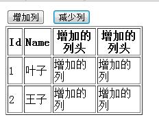 jQuery增加与删除table列的方法1