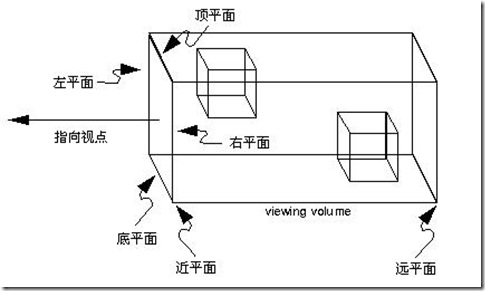 Three.js快速入门教程3