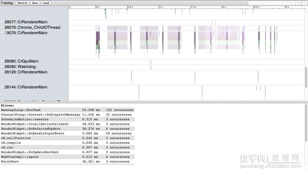 编写高性能JavaScript(译)14
