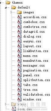 初试jQuery EasyUI 使用介绍9