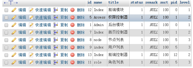 thinkphp实现无限分类（使用递归）3