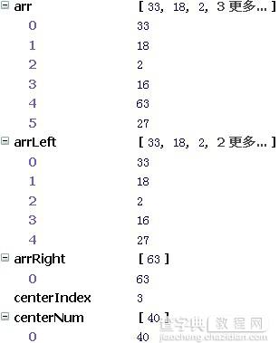 javascript 快速排序函数代码1