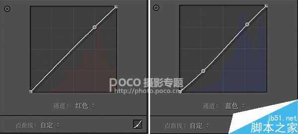 PS打造清新干净清透的户外人物照片8