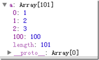 JavaScript 数组详解2