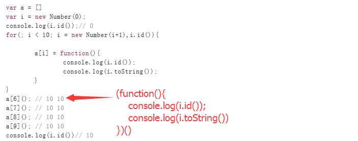 为什么JavaScript没有块级作用域1