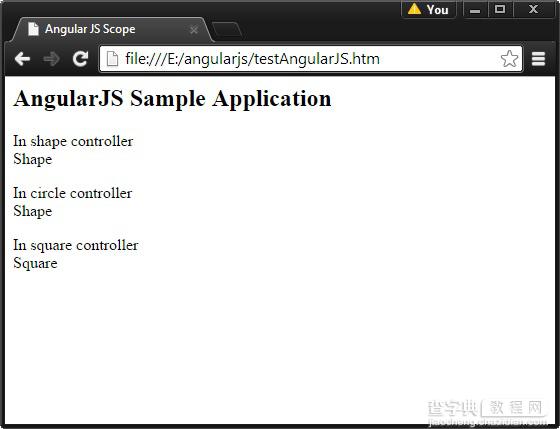 详解AngularJS中的作用域1