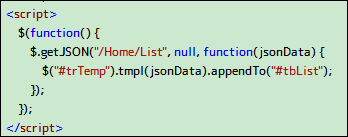 jQuery插件Tmpl的简单使用方法4
