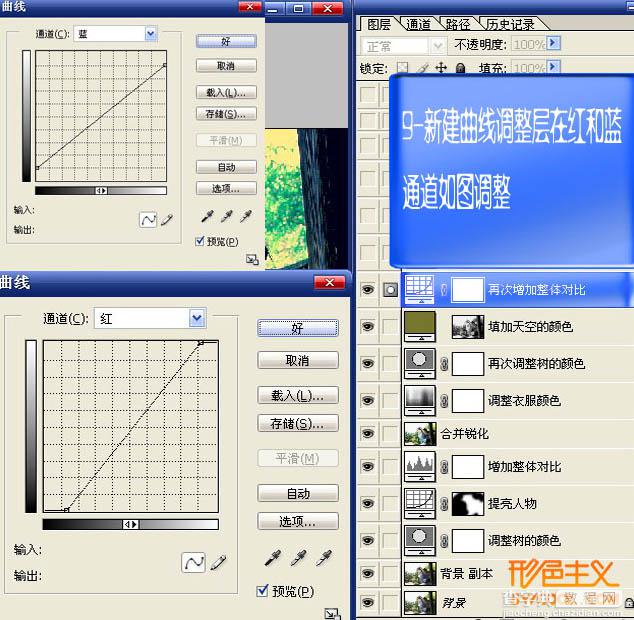 PS合成唯美梦幻青绿色的人物场景教程11