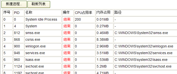 用Javascript实现Windows任务管理器的代码1