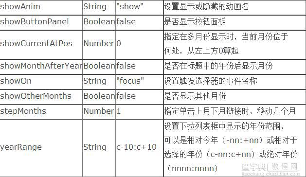 jquery UI Datepicker时间控件的使用方法（加强版）4