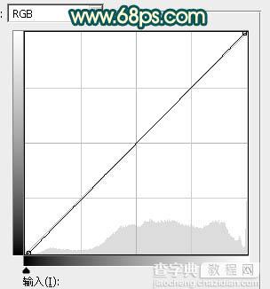 Photoshop调制出甜美的青红色围墙边的人物图片27