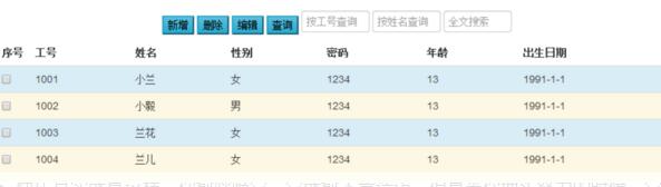 JS结合bootstrap实现基本的增删改查功能1