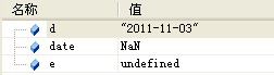 关于js new Date() 出现NaN 的分析2
