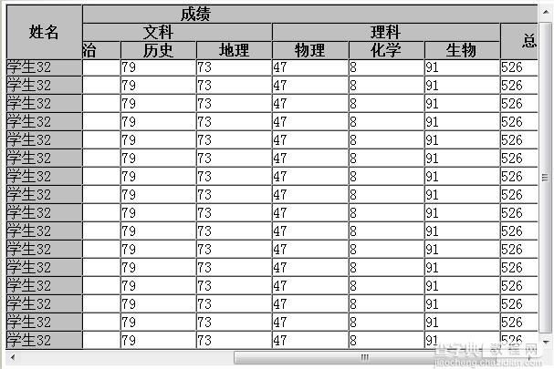 js实现html table 行,列锁定的简单实例1