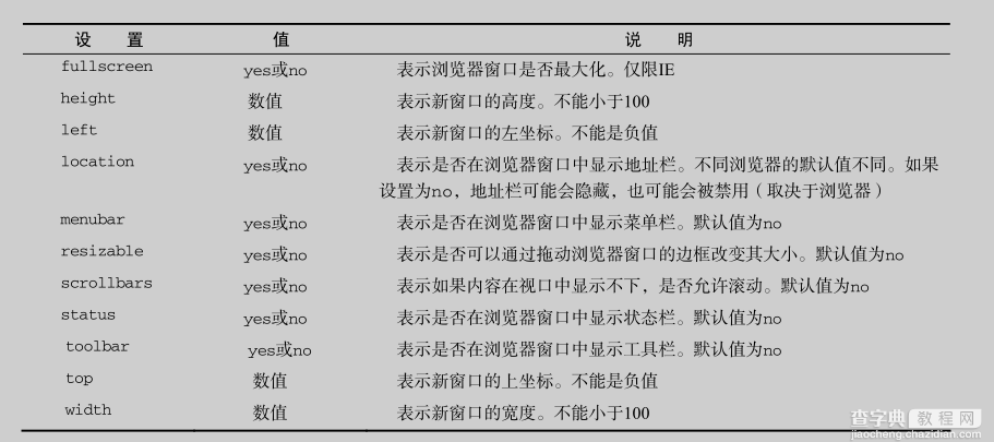 javascript的BOM3