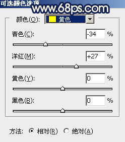 Photoshop调制出秋季暖色霞光荒原人物图片3