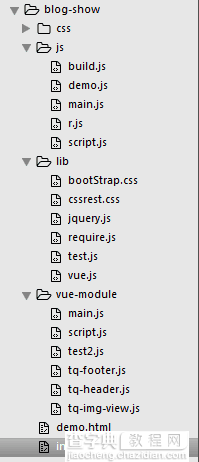 require.js 加载 vue组件 r.js 合并压缩的实例1