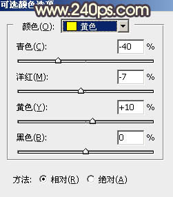 Photoshop调制出唯美的逆光河边人物图片3