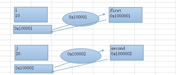 javascript入门教程基础篇2