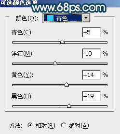 Photoshop为水景人物图片打造梦幻的暗青色效果18