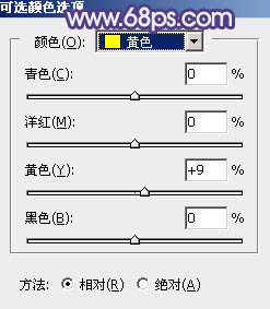 Photoshop将铁轨人物图片打造清爽的淡调蓝绿色效果3