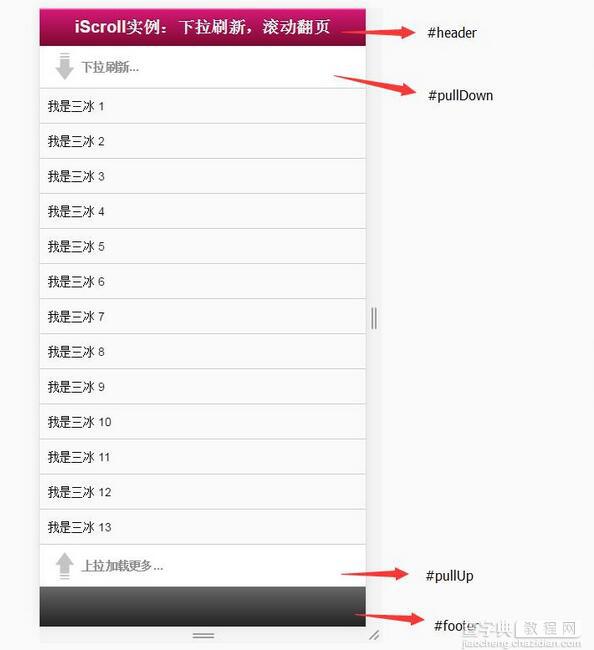 基于iscroll.js实现下拉刷新和上拉加载效果2