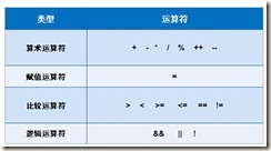 JavaScript基础教程——入门必看篇1