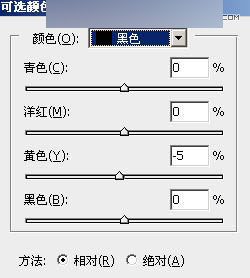 Photoshop如何调出公园女孩秋季暖色效果教程10