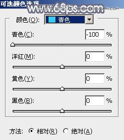 如何用PS把制作唯美逆光效果的草地美女图10