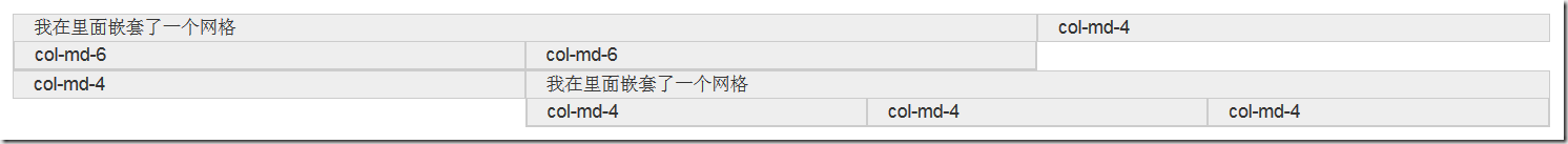 Bootstrap网格系统详解4