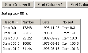 33种Javascript 表格排序控件收集12