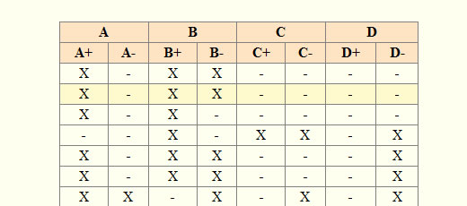 jQuery 表格插件整理18